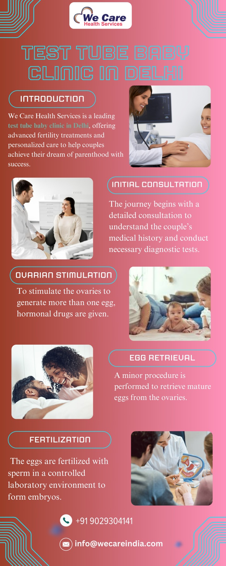 test tube baby clinic in delhi