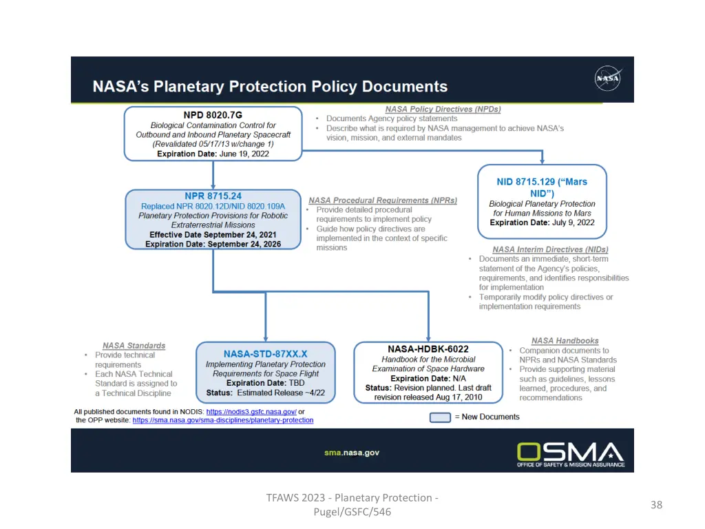 tfaws 2023 planetary protection pugel gsfc 546