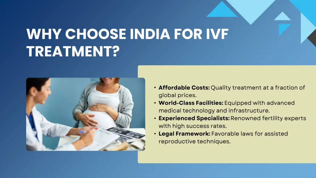 why choose india for ivf treatment