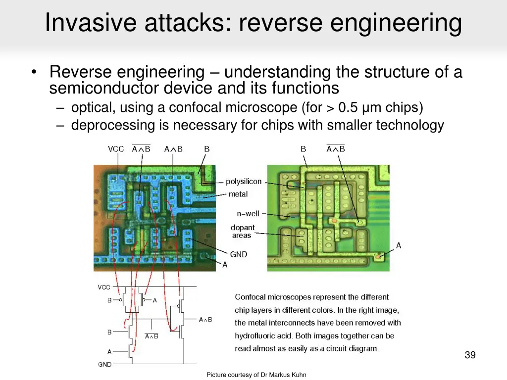 invasive attacks reverse engineering