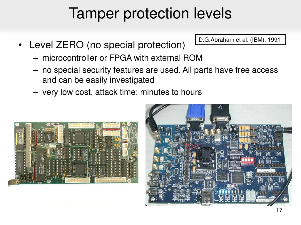 tamper protection levels