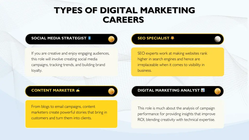 types of digital marketing types of digital