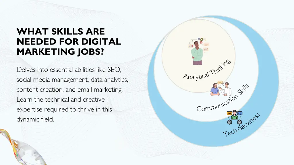 what skills are needed for digital marketing jobs