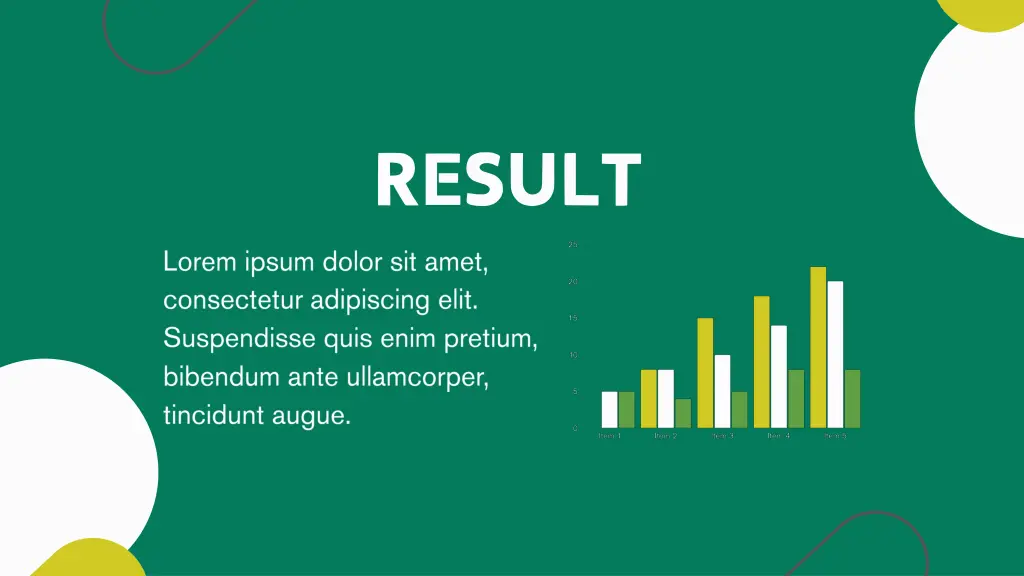 result