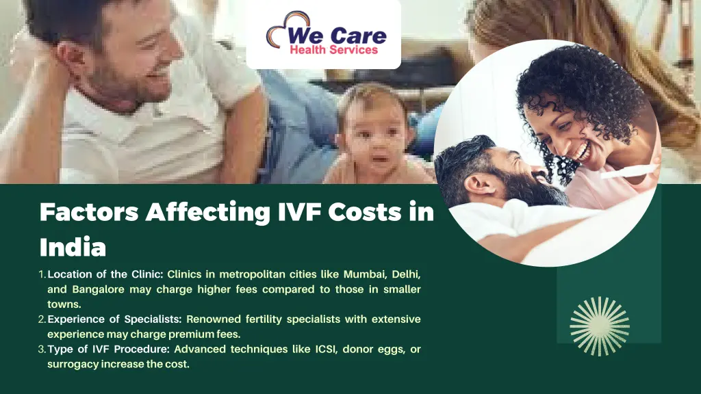 factors affecting ivf costs in india location