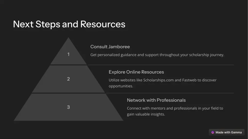 next steps and resources