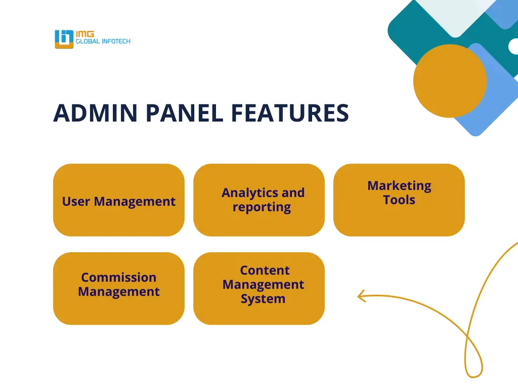 admin panel features