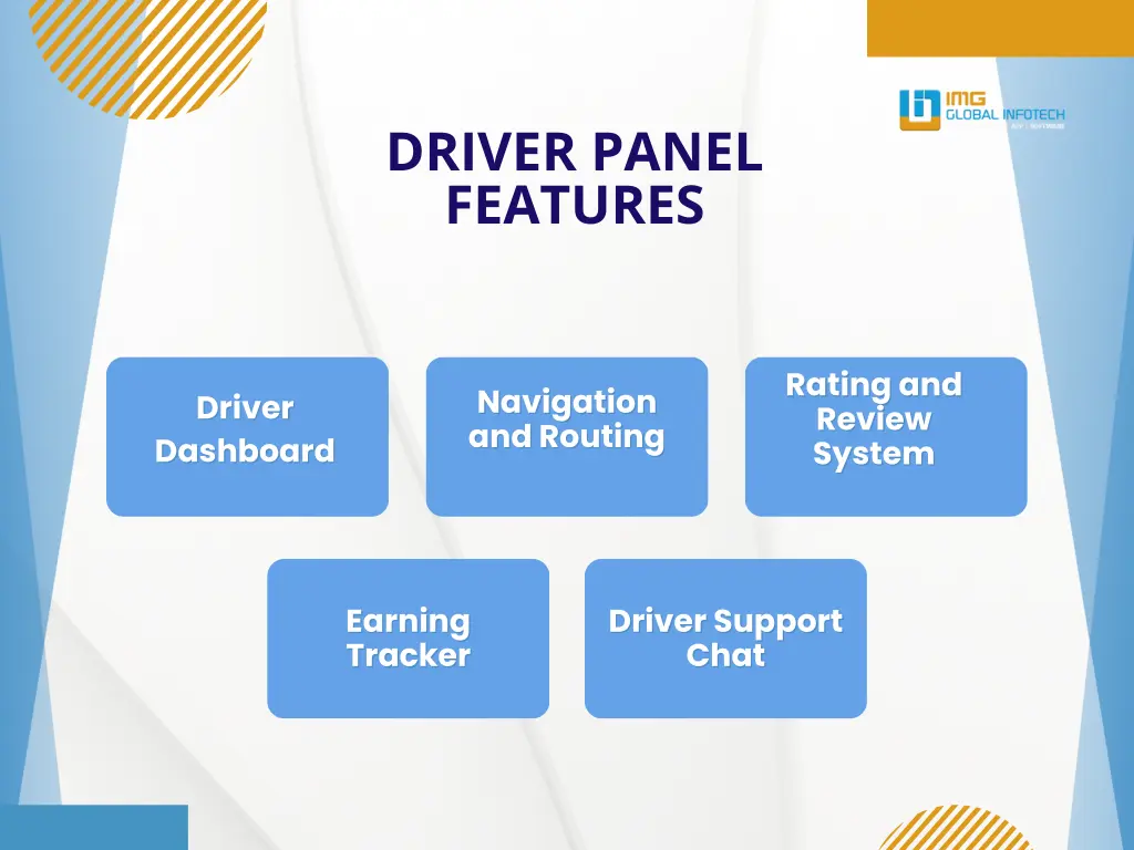 driver panel features