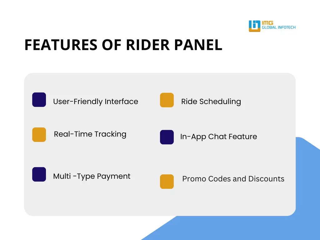 features of rider panel