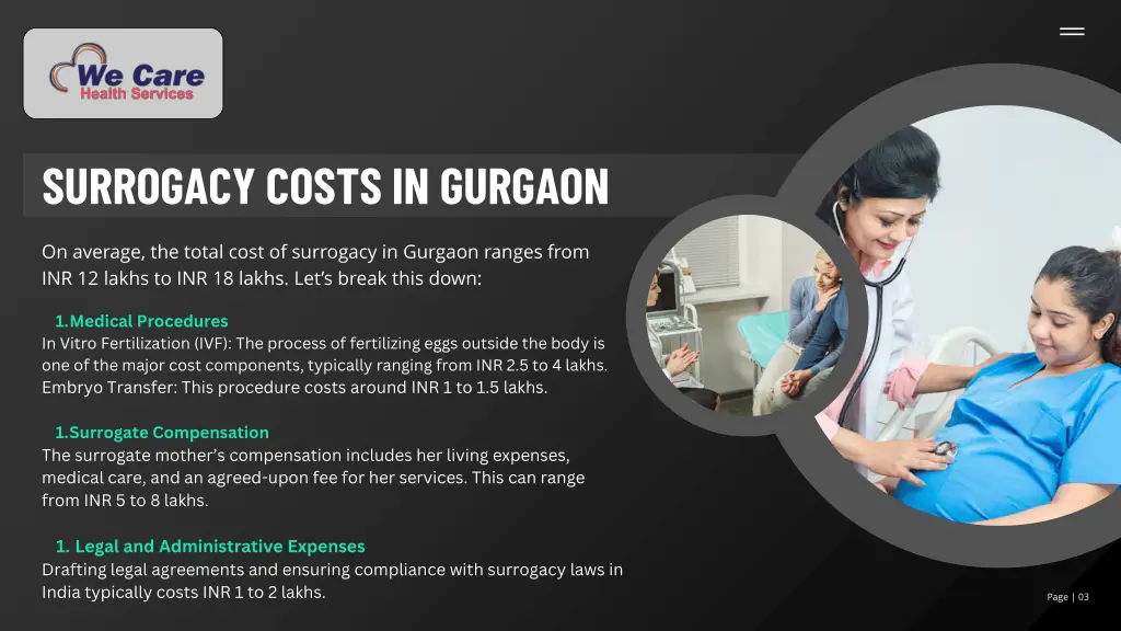 surrogacy costs in gurgaon