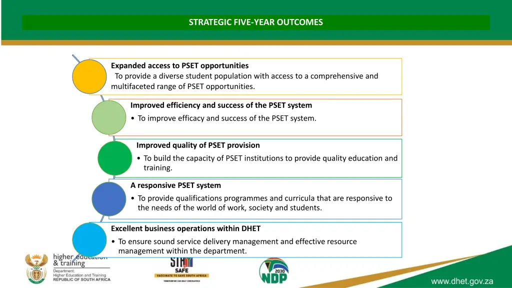 strategic five year outcomes