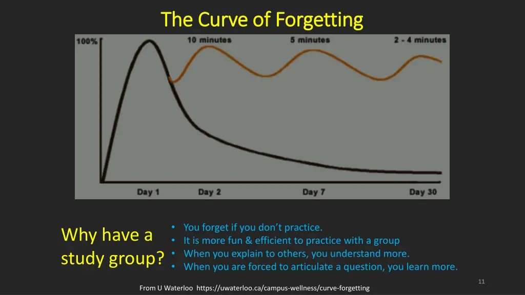 the curve of forgetting the curve of forgetting 1