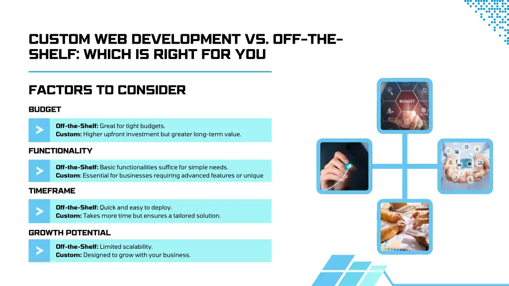 custom web development vs off the shelf which