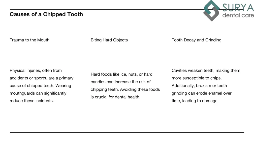 causes of a chipped tooth