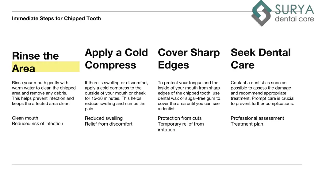 immediate steps for chipped tooth