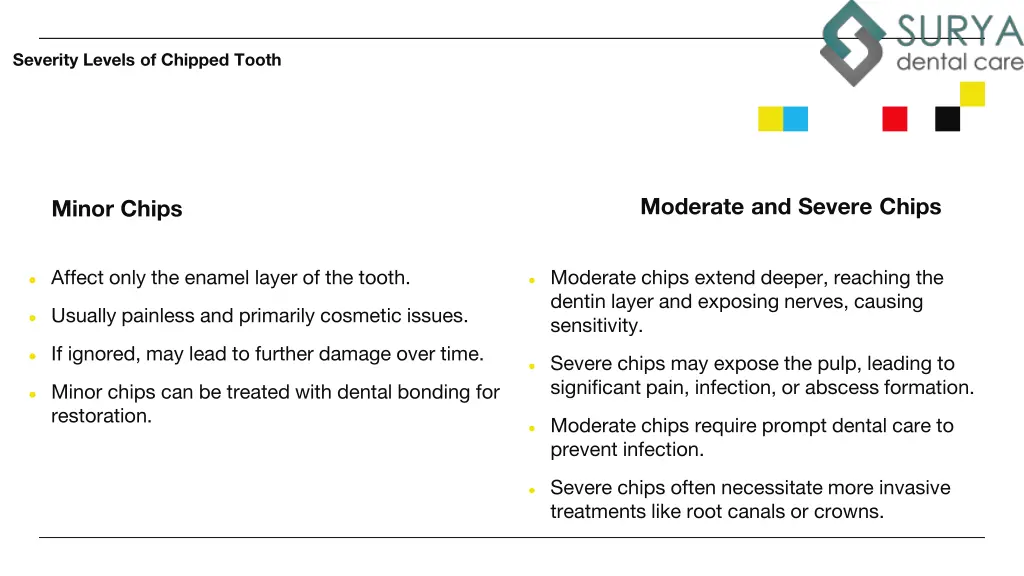 severity levels of chipped tooth