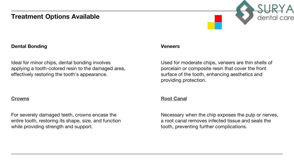 treatment options available