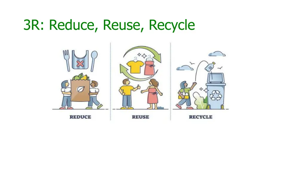 3r reduce reuse recycle