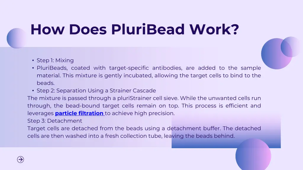 how does pluribead work