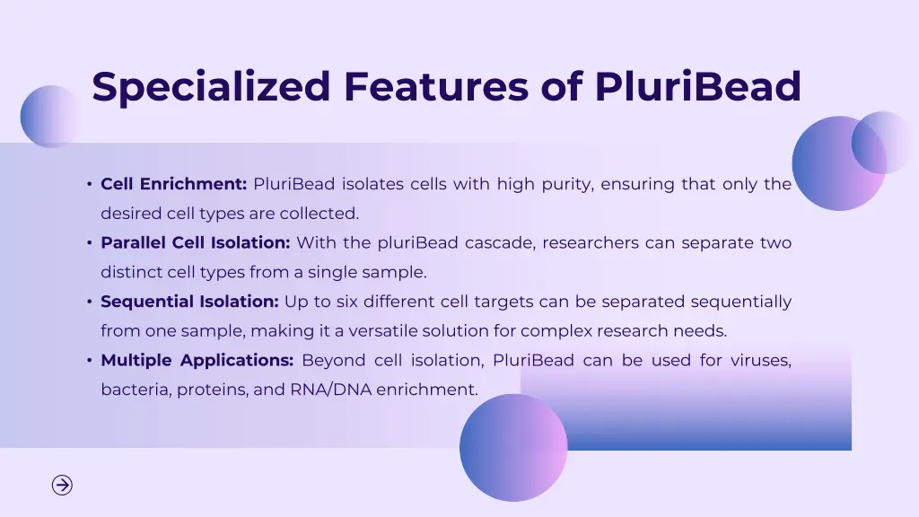 specialized features of pluribead