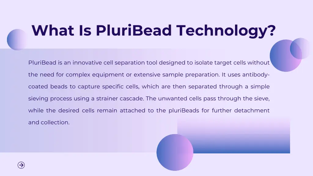 what is pluribead technology