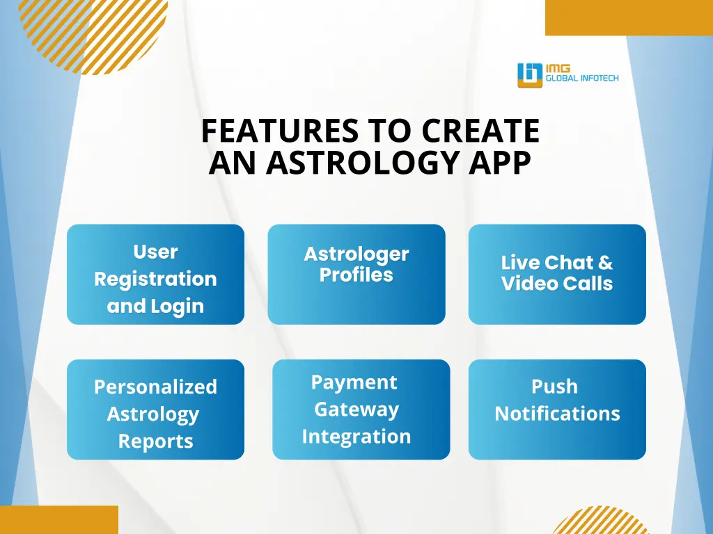 features to create an astrology app