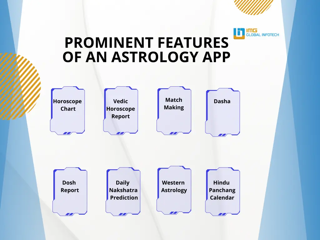 prominent features of an astrology app