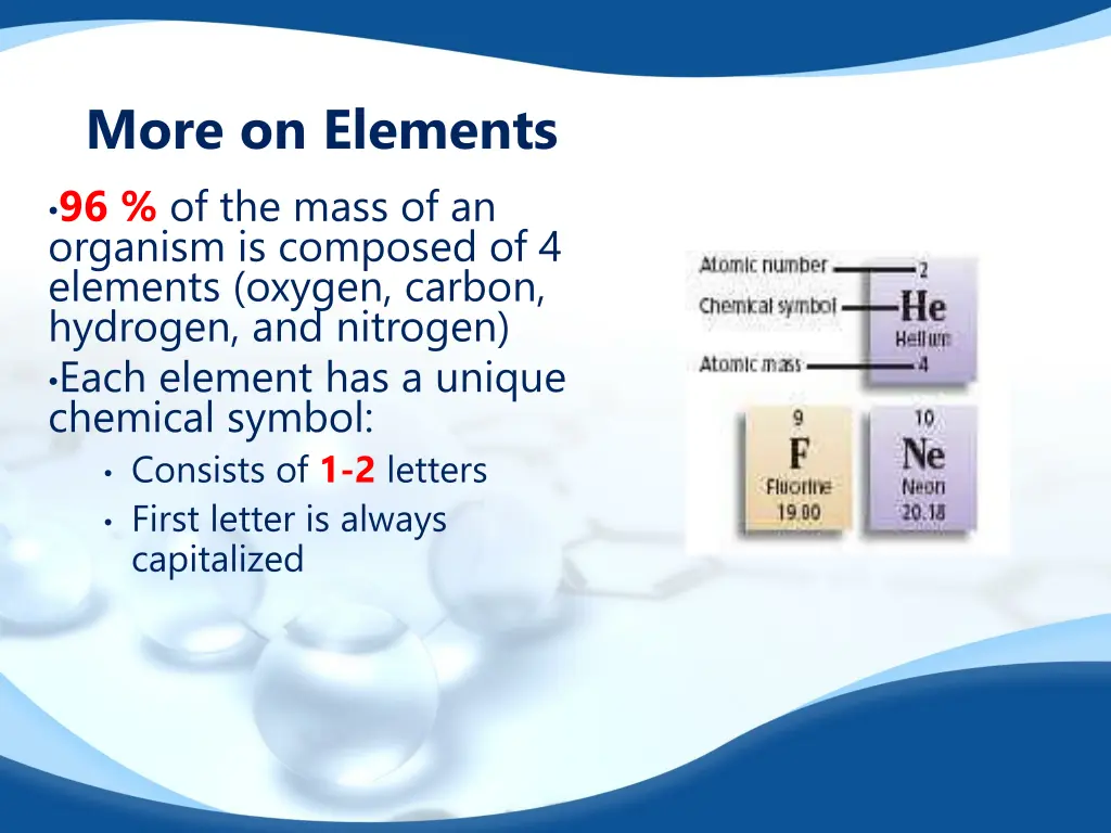 more on elements 96 of the mass of an organism