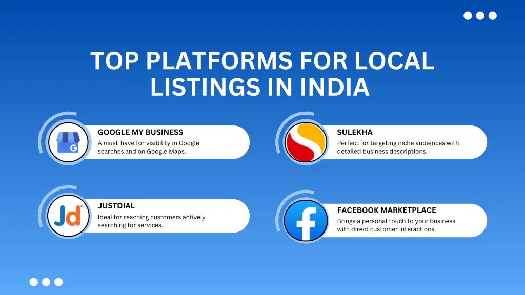 top platforms for local listings in india