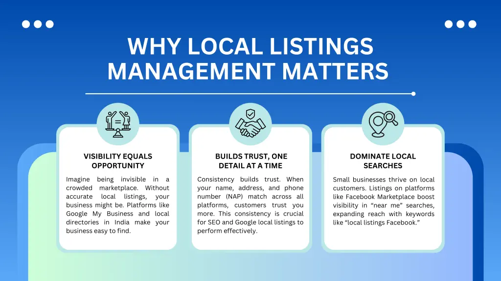 why local listings management matters