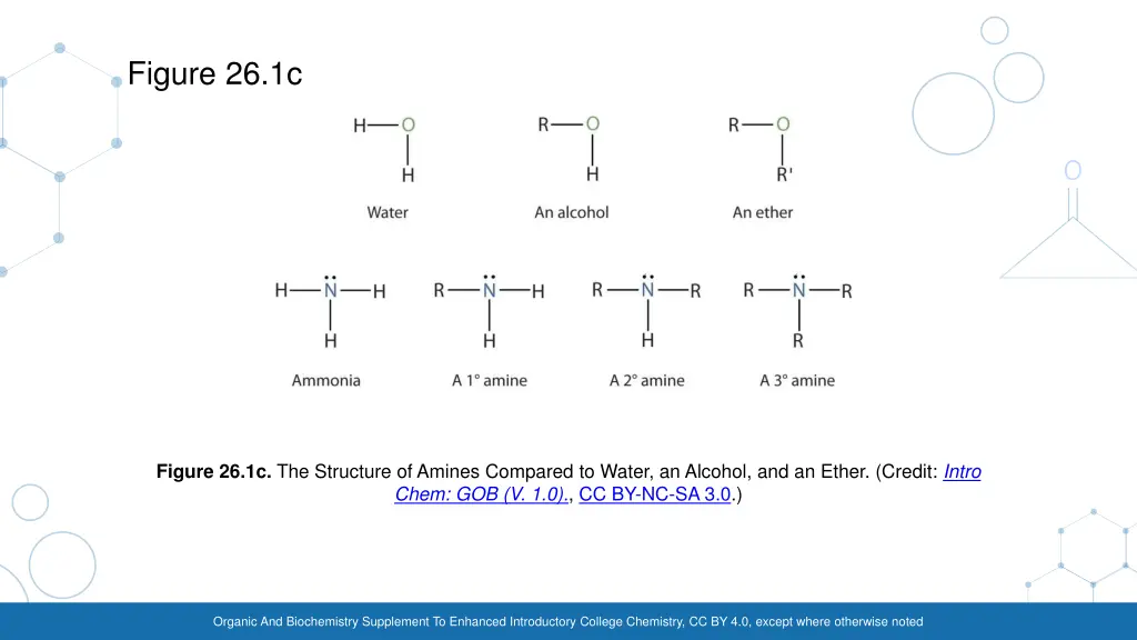 figure 26 1c