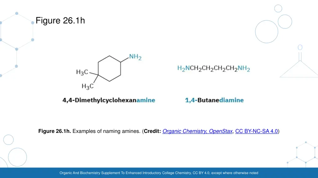 figure 26 1h