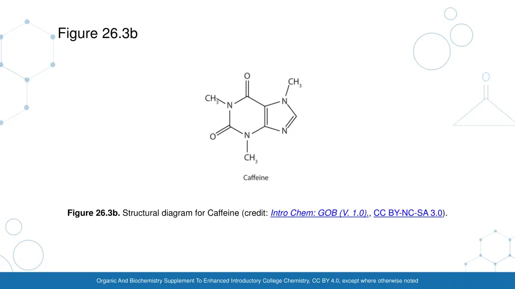 figure 26 3b