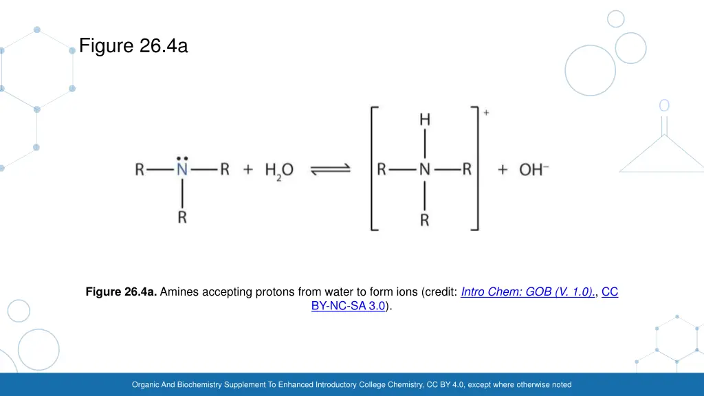 figure 26 4a