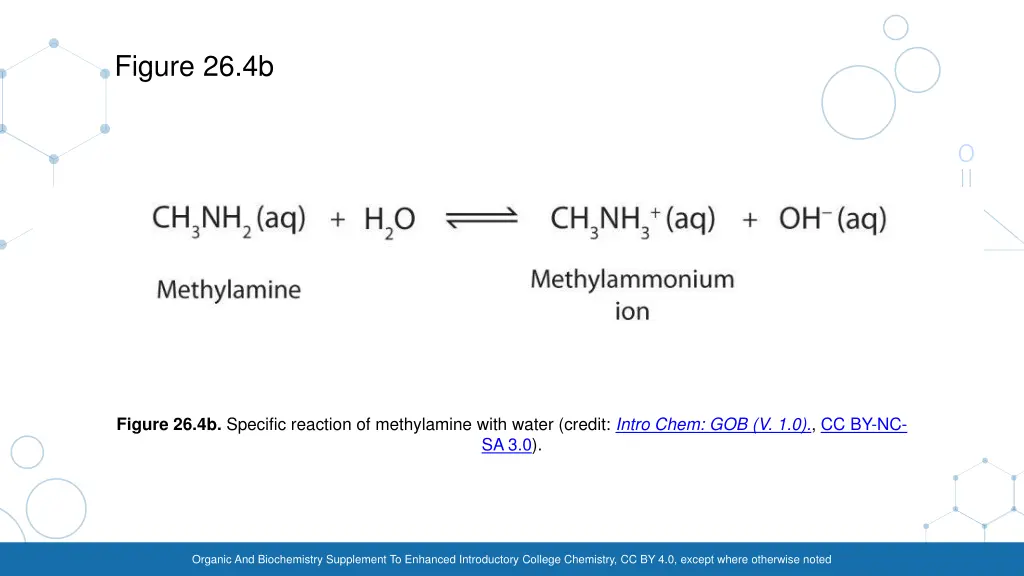 figure 26 4b