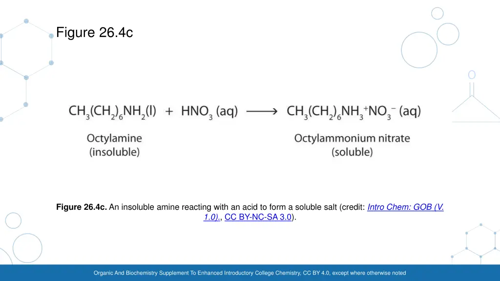 figure 26 4c