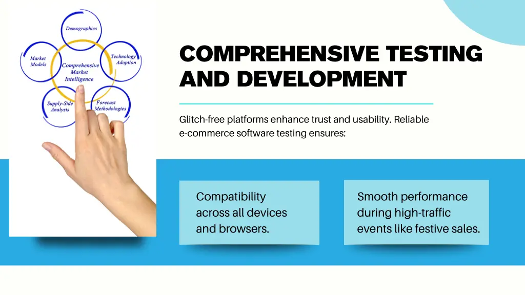 comprehensive testing and development