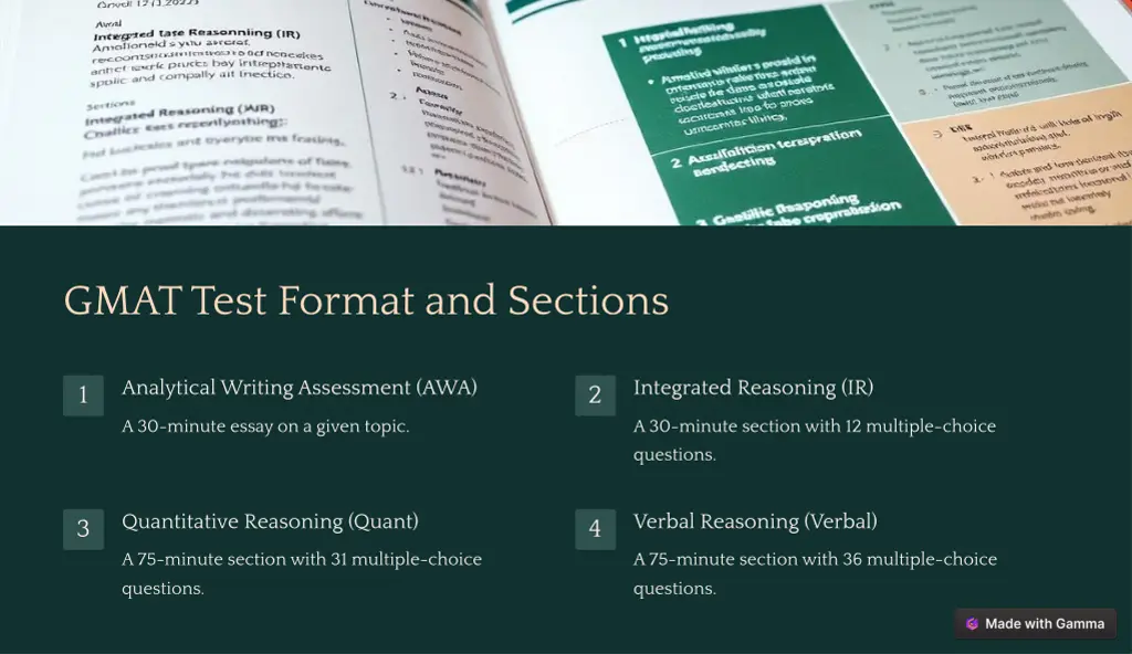 gmat test format and sections