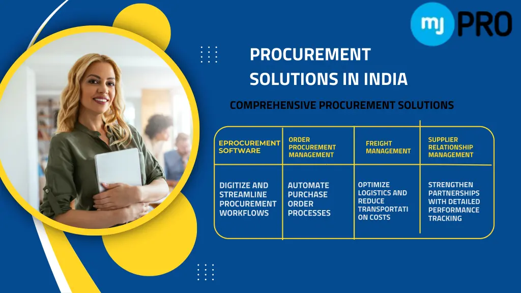 procurement solutions in india comprehensive