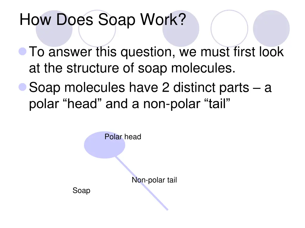 how does soap work