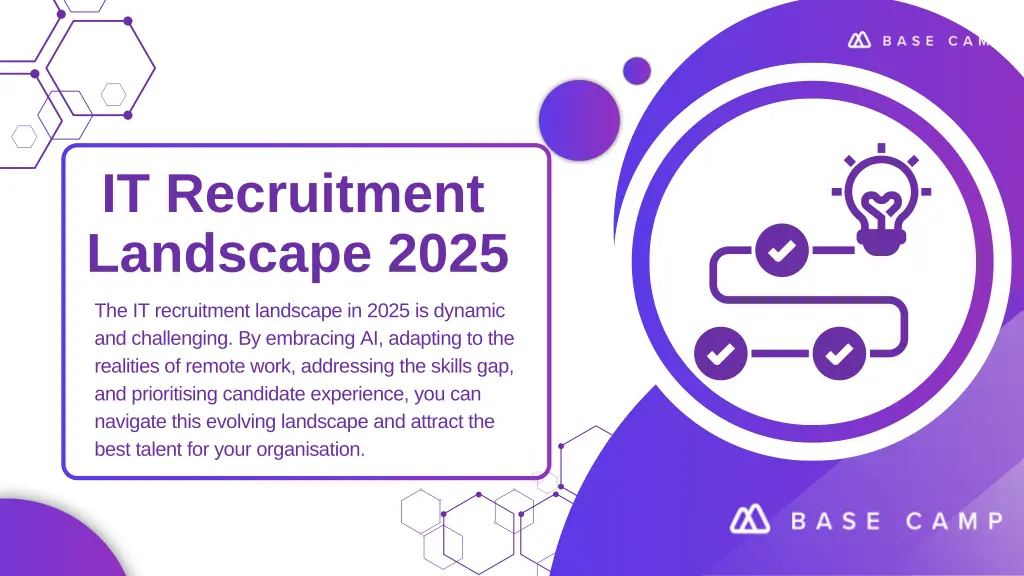 it recruitment landscape 2025
