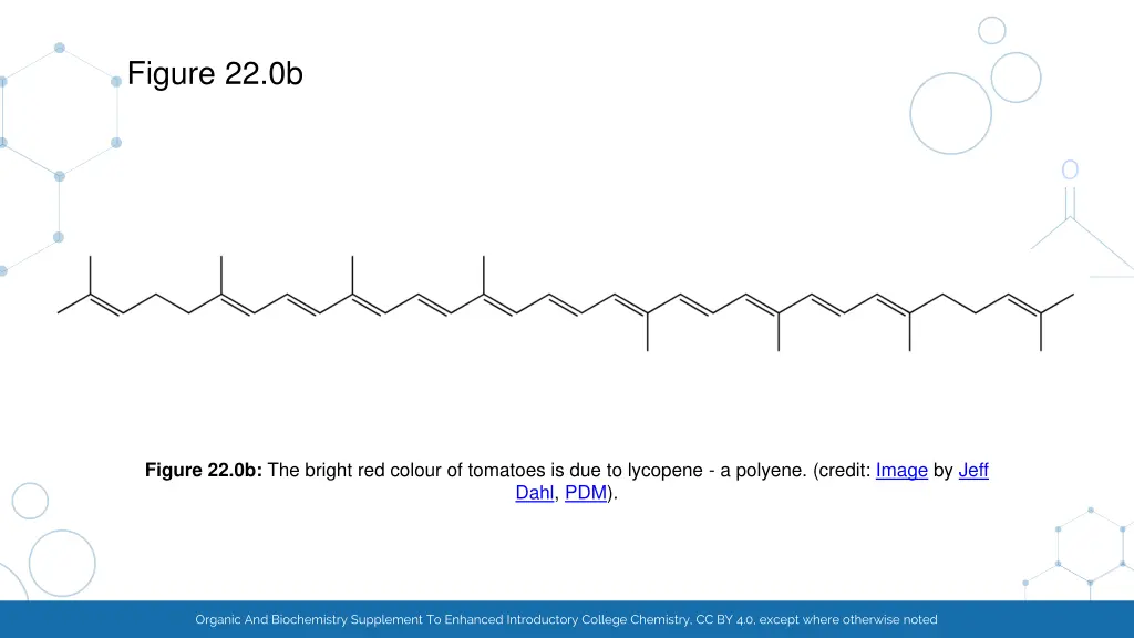 figure 22 0b