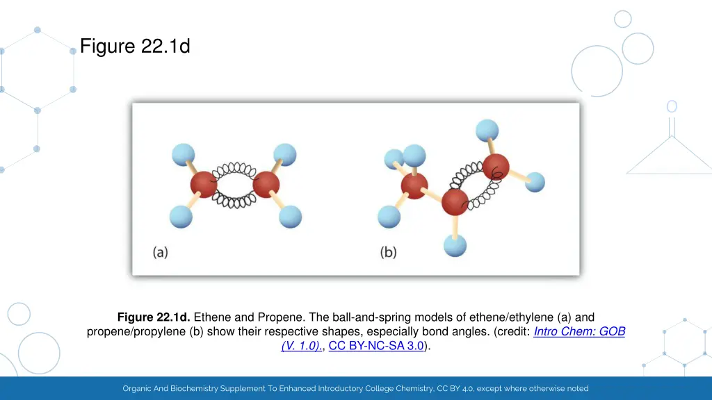 figure 22 1d