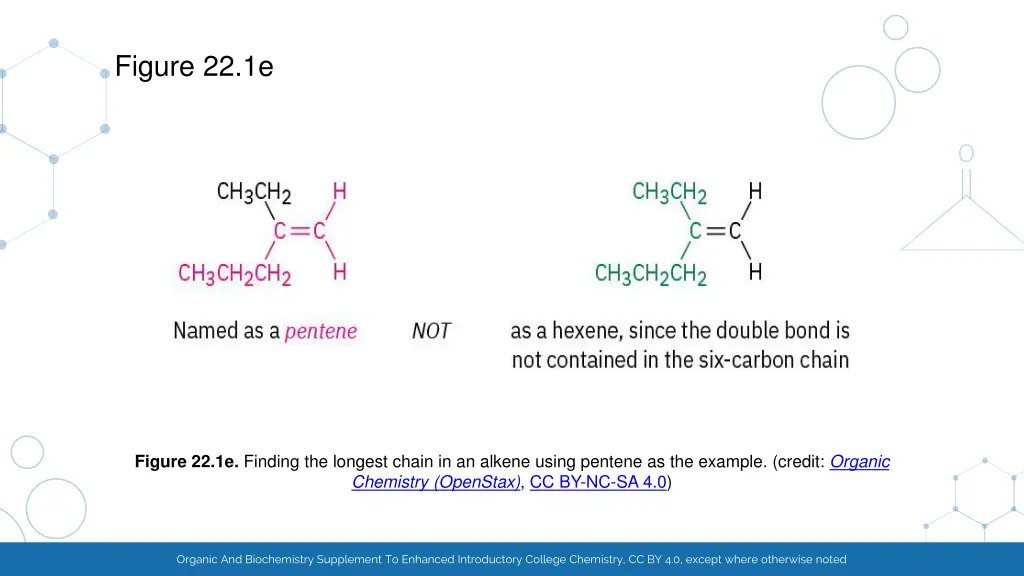 figure 22 1e