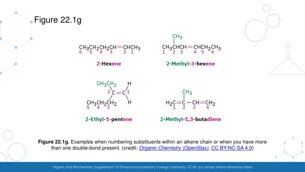 figure 22 1g