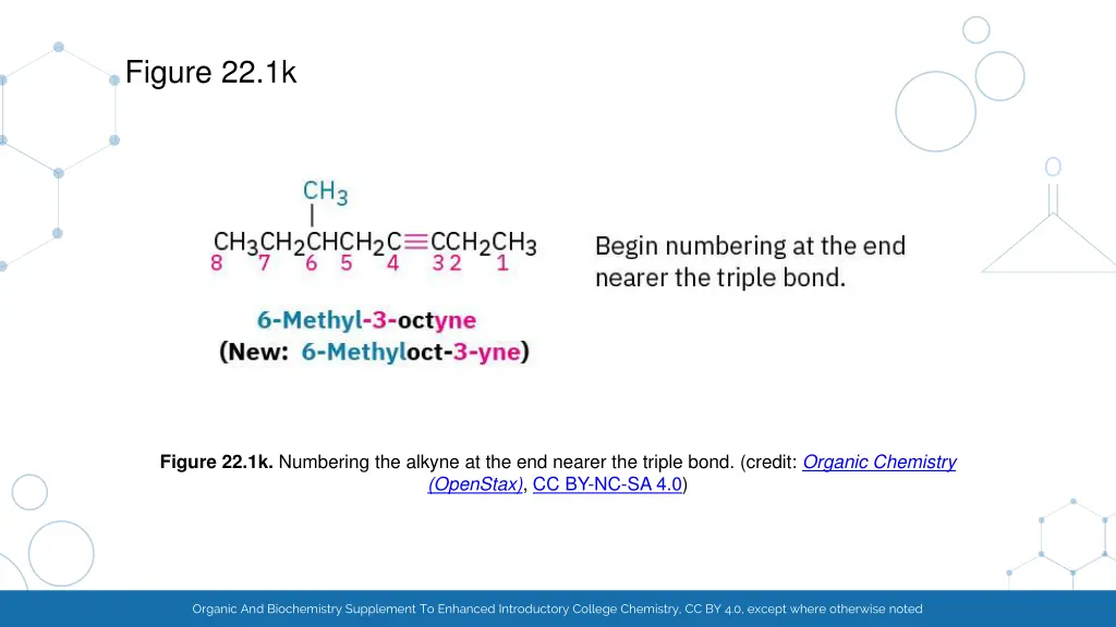 figure 22 1k