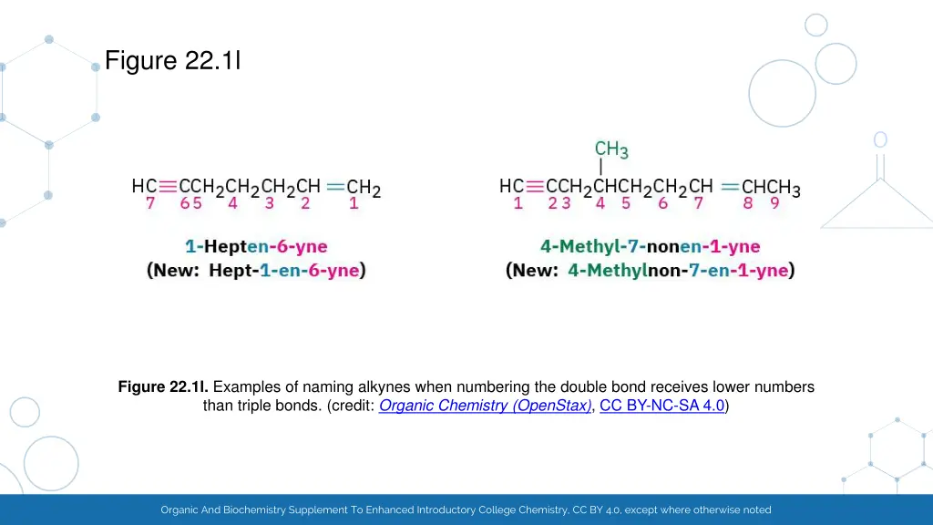 figure 22 1l