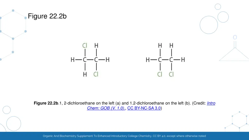 figure 22 2b