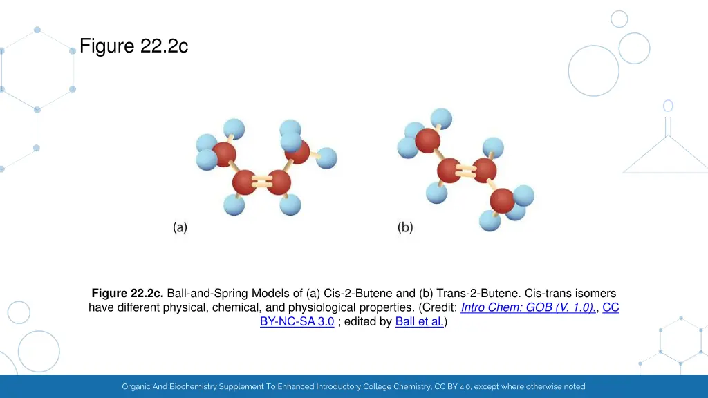 figure 22 2c