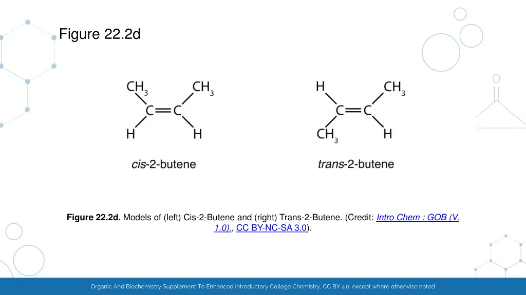 figure 22 2d